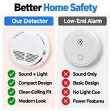 Vital Smoke Detector thumbnail 4